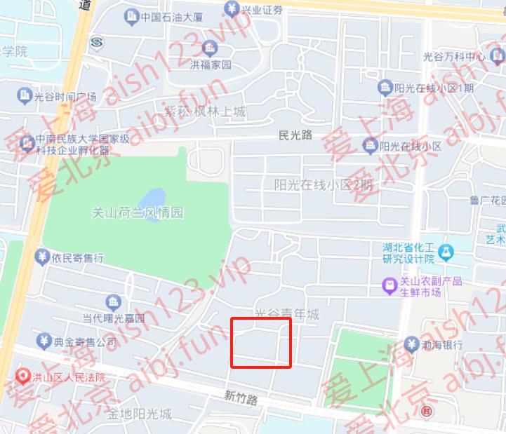 位置图